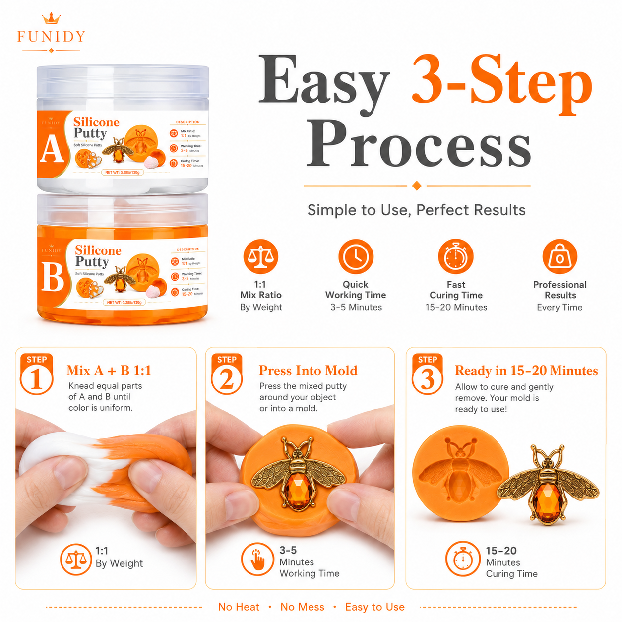 SILICONE PUTTY Making Kit, Fas - Candle Making At Home reseña y precio