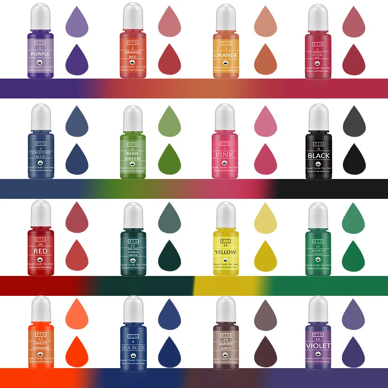 DIY Epoxy Resin Pigment Kit Ca - Candle Making Activity reseña y precio